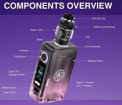 Elektromos Cigi explained - what's in e cigarettes and what manufacturers rarely reveal
