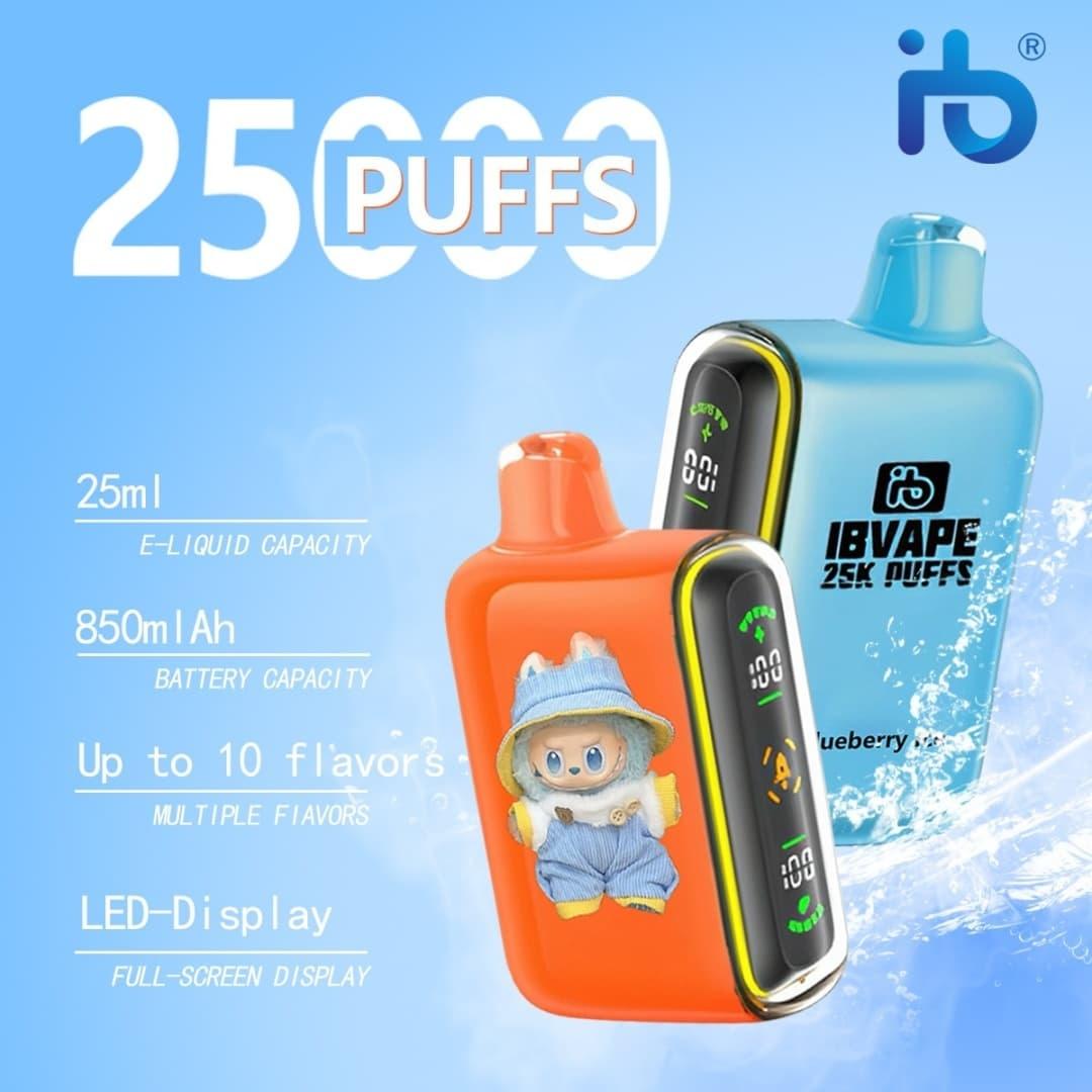 Wholesale strategies for e-zigaretten grosshandel and clear answers to 10 ml d'e liquide combien de cigarette for vape retailers